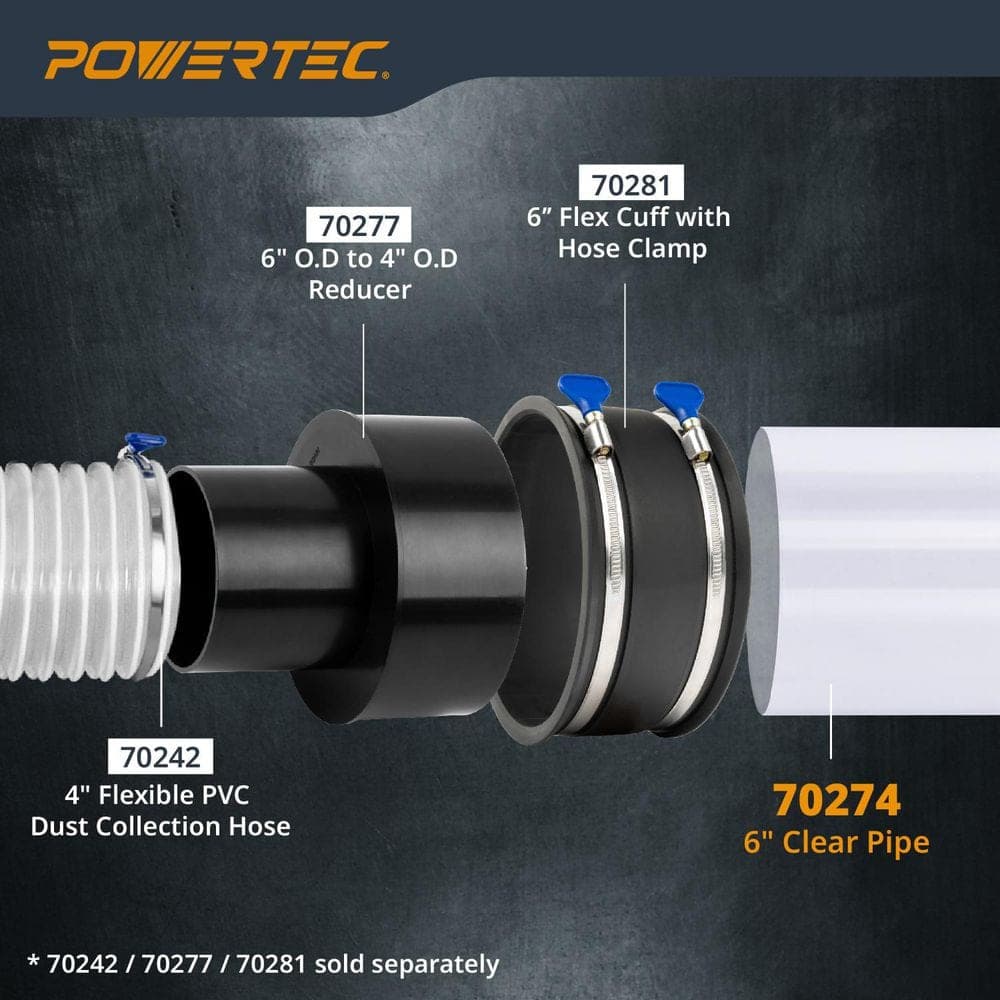 ‎POWERTEC 6 in. x 36 in. Long Clear Pipe, Rigid Plastic Tubing for Dust Collection Hose and Fittings (2)