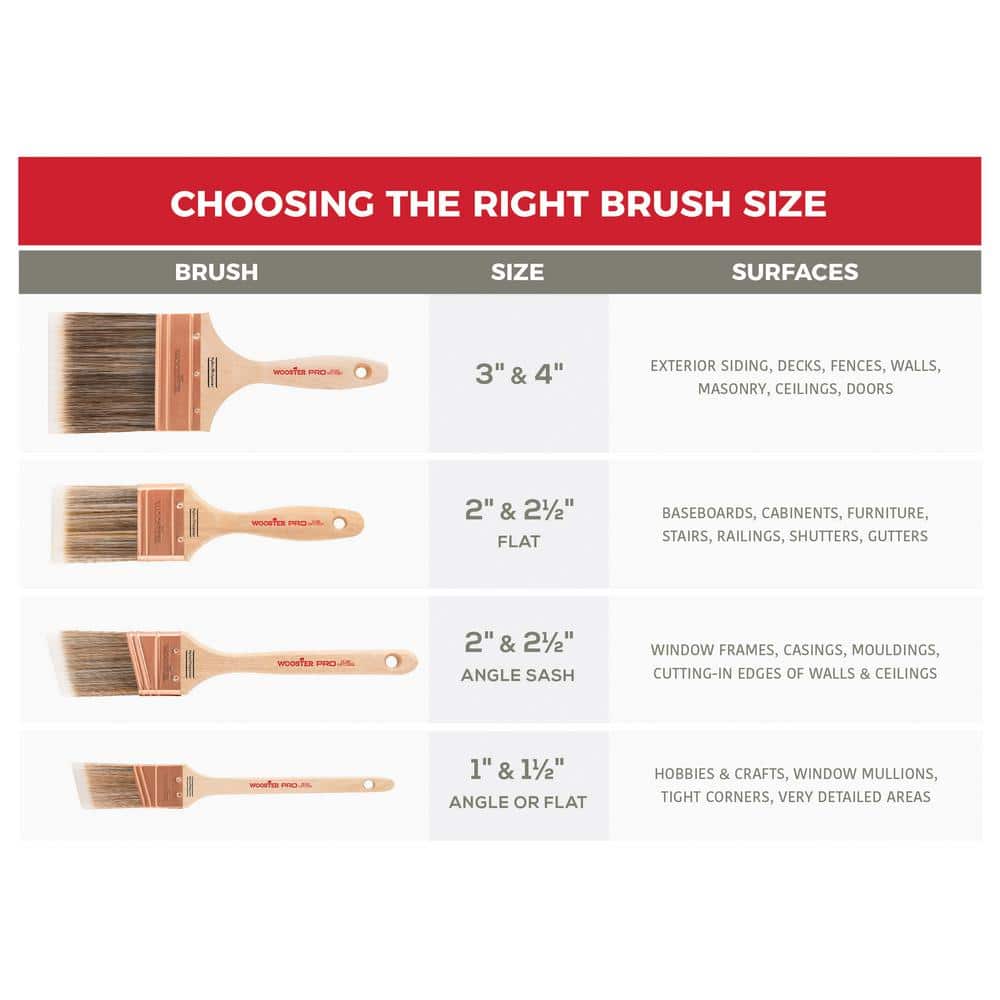Wooster Pro Nylon Thin Angle Sash Brush (2)