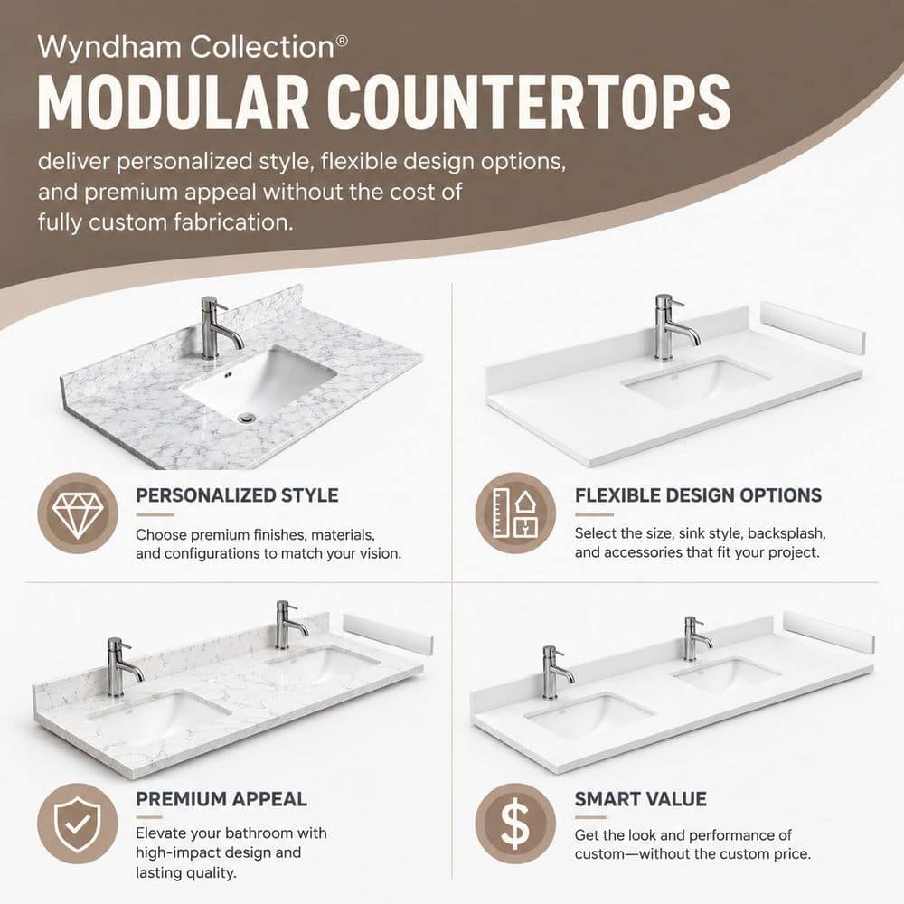 Wyndham Collection 80 in. W 22 in. D Marble Double Basin Vanity Top White Carrara with White Basins (3)
