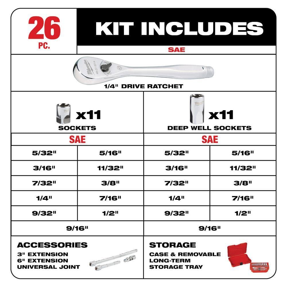 Milwaukee 1/4 in. and 3/8 in. Drive SAE Ratchet and Socket Mechanics Tool Set (54-Piece) (2)