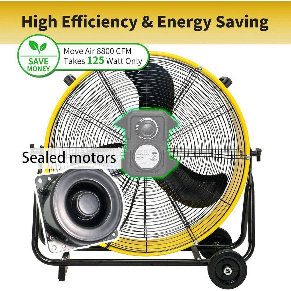 Stbine 24 in. 8800 CFM DC Motor Drum Fan High-Velocity Air Circulator Airflow Turbo Shop Floor Fan in Yellow-UL Listed (2)
