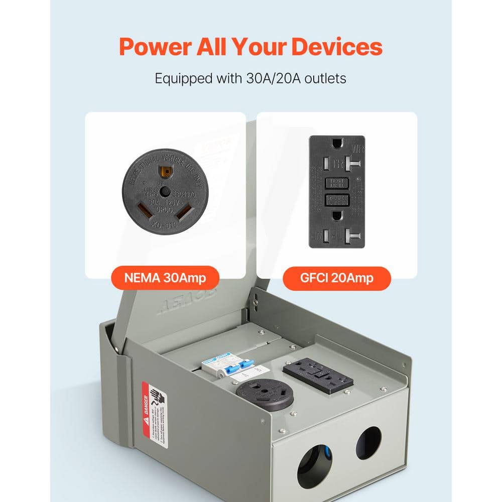 VEVOR Temporary Power Outlet Panel 20 30 Amp RV EV Electrical Outlet Panel NEMA 30 Amp GFCI 20 Amp Receptacle Installed (3)