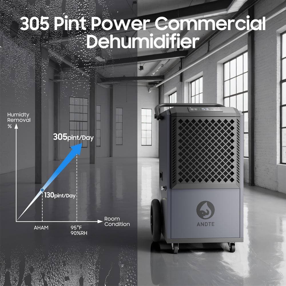 ANDTE 350 pt. 9,000 sq. ft. Bucket Less Commercial Dehumidifier with Drain Hose Auto Defrost for Basement Warehouse in. Orange (3)