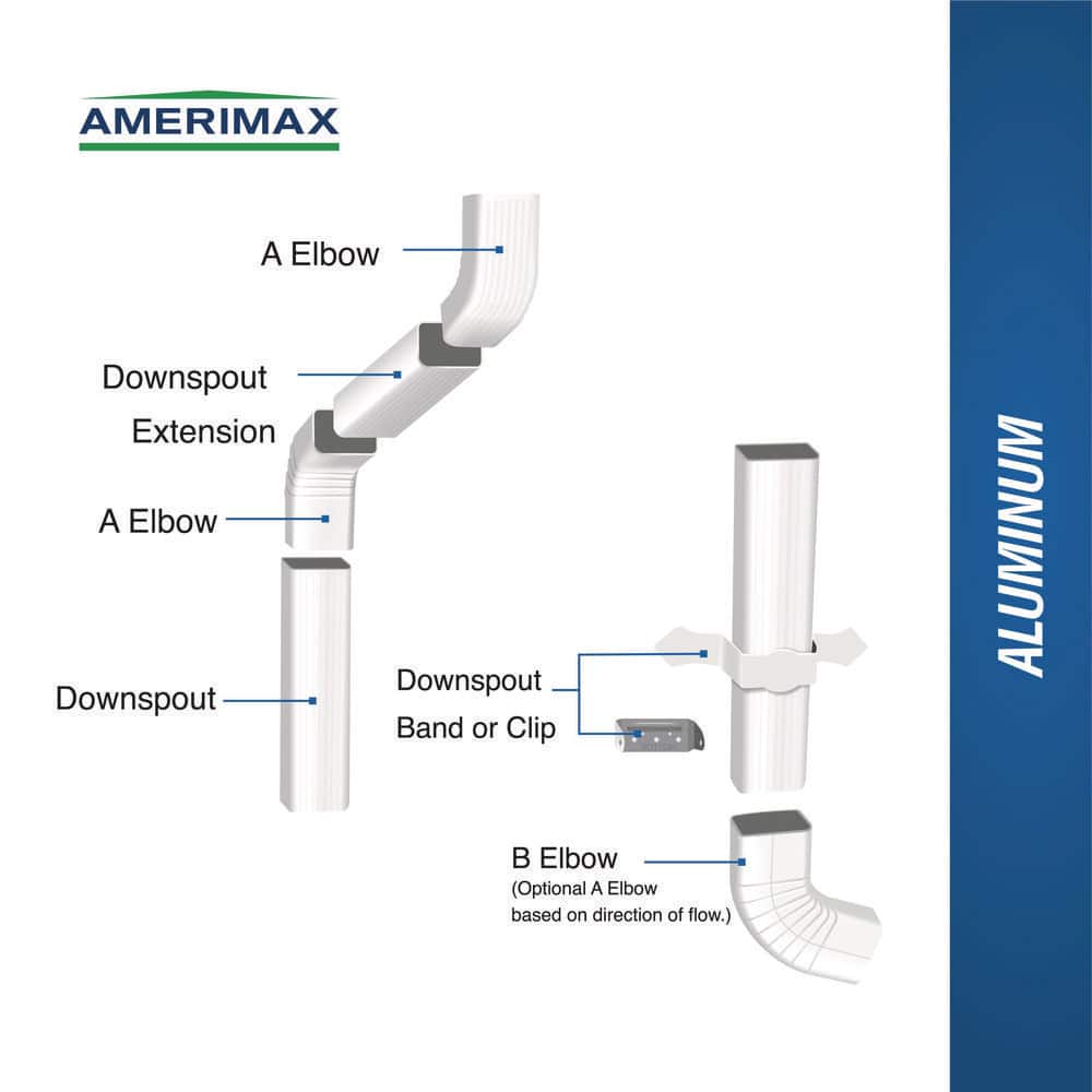 Amerimax Home Products 2 in. x 3 in. x 15 in. White Aluminum Downspout Extension (3)