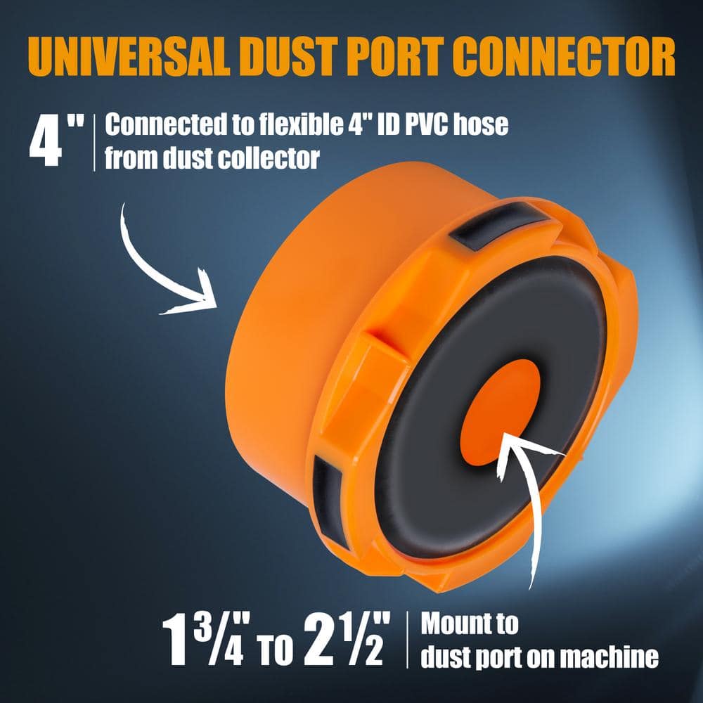 ‎POWERTEC Dust Port Adapter for 1-3/4 in. to 2-1/2 in. Port to 4 in. Dust Collection Hose for Table Saw, Planer and Jointer (3)