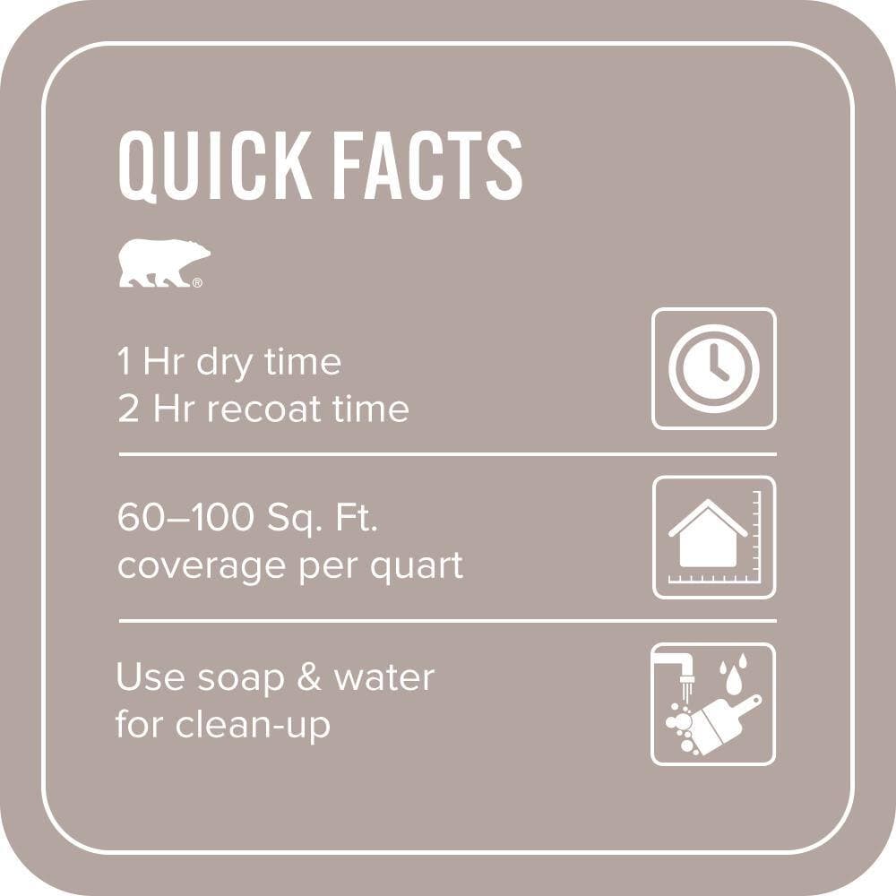 BEHR PREMIUM PLUS 1 qt. Home Decorators #HDC-NT-19 Lavender Suede Flat EcoMix Plant-Based Interior Paint & Primer (3)