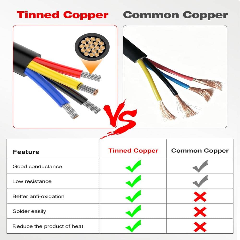 Unbranded 18 AWG 4 Conductor Wire 100 Ft Tinned Copper PVC Stranded IP68 Low Voltage 12V RGB Flexible Cable (3)