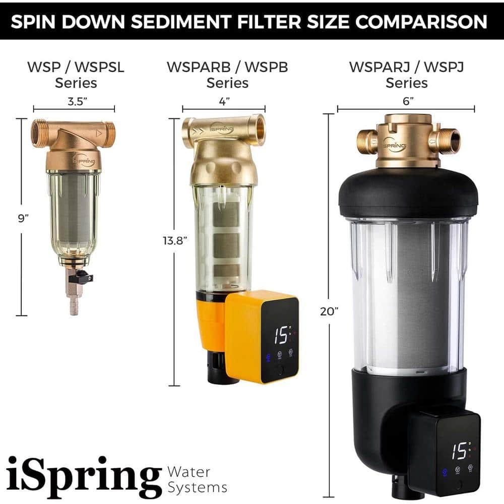 ISPRING WSP2PK15 Reusable Whole House Spin Down Sediment Water Filters, with 100 and 50 Microns Sizes, Clear Housing (2-Pack) (3)