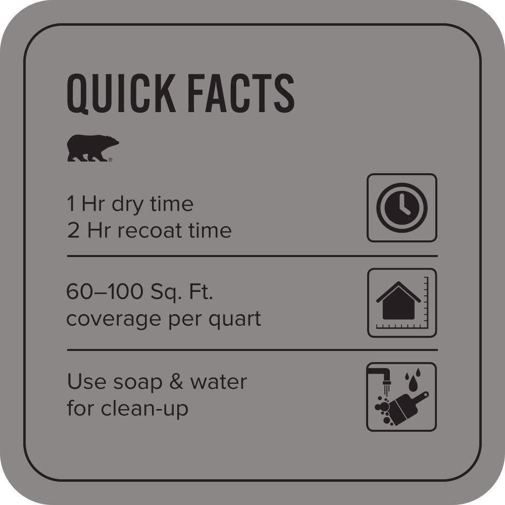 BEHR PREMIUM PLUS #PPU26-04 Falcon Gray Enamel EcoMix Plant-Based & Primer (3)