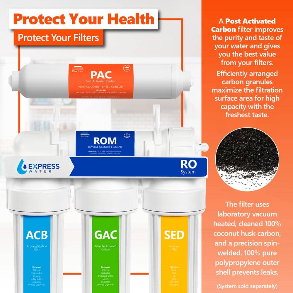 Express Water Post Activated Carbon Water Filter Replacement - 5 Micron - Under Sink Reverse Osmosis System (1-Pack) (3)