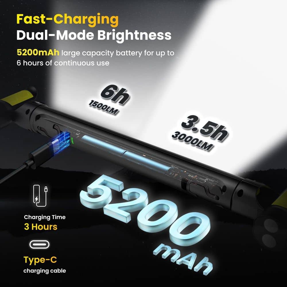 Unbranded 3000 Lumen LED Underhood Work Light with Auto ON/Off Cordless Rechargeable Magnetic Sensor Control (3)