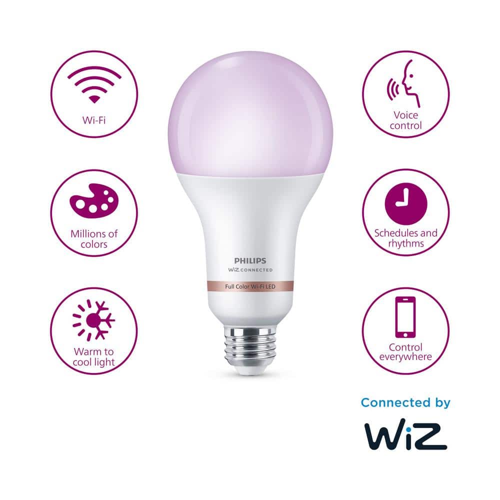 Philips 150-Watt Equivalent A23 LED Smart Wi-Fi Color Changing 2200-6500 (K) Light Bulb Powered by WiZ with Bluetooth (1-Pack) (4)