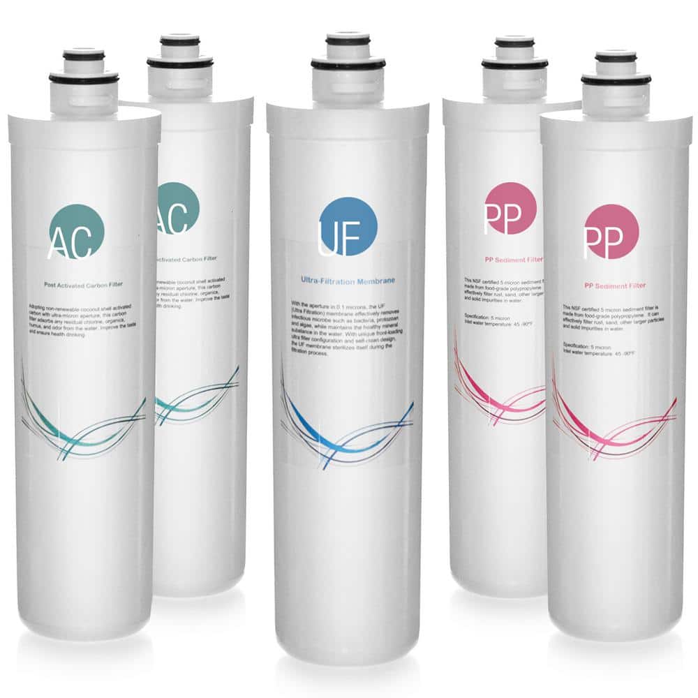ISPRING LittleWell Ultra Filtration UF Water Filter Annual Replacement Filter Set (1)