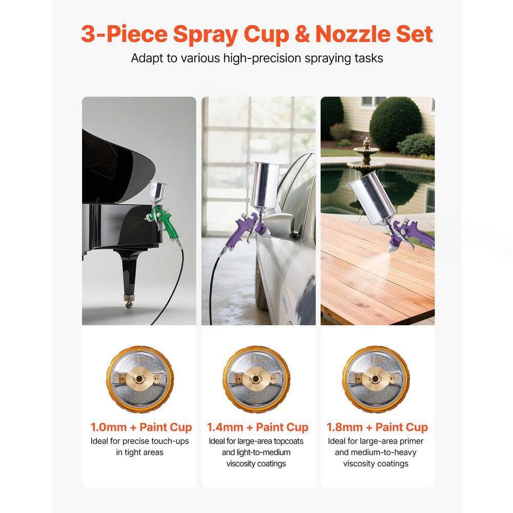 VEVOR 3-Piece Air Spray Gun Kit, Professional Auto Paint Spray Gun Set with 3 Nozzles (1/1.4/1. 8mm), 3 Cups & Air Regulator (3)