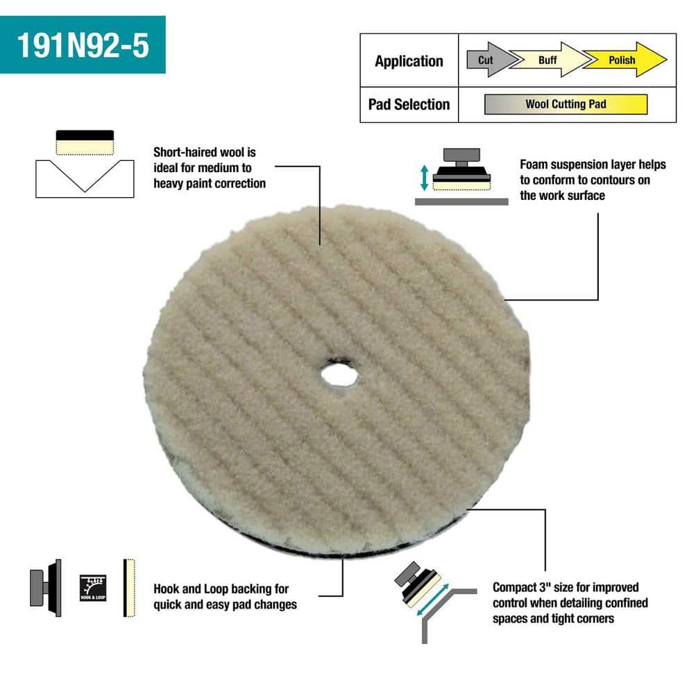 Makita 3 in. Hook and Loop Short-Haired Wool Cutting Pad (2)