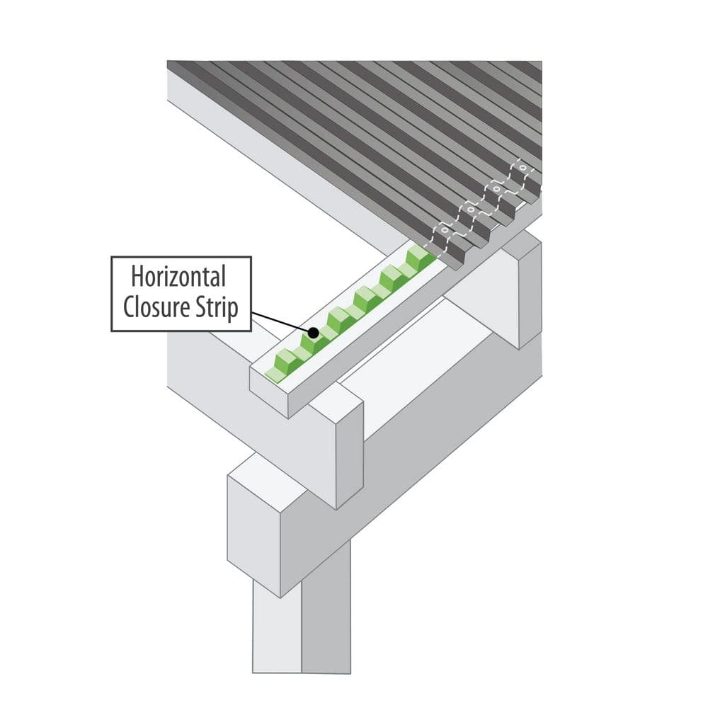 Suntuf 24 in. Horizontal Plastic Roof Closure Strips (6-Pack) (2)