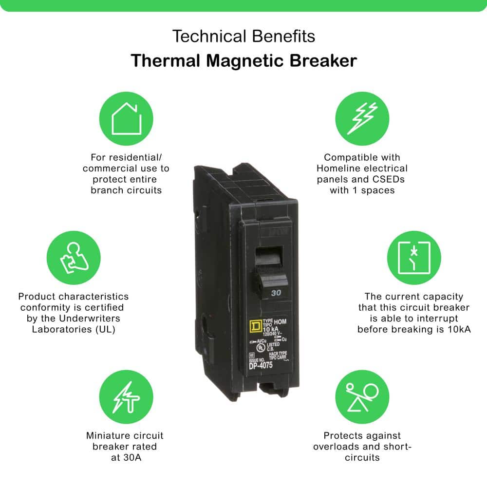 Square D Homeline 30-Amp Single-Pole Circuit Breaker (HOM130CP) (3)