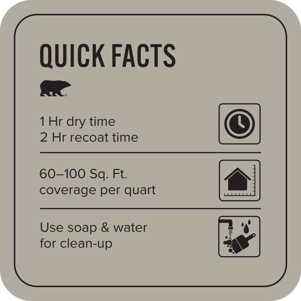 BEHR PREMIUM PLUS #PPU25-06 Wells Gray Enamel EcoMix Plant-Based & Primer (3)