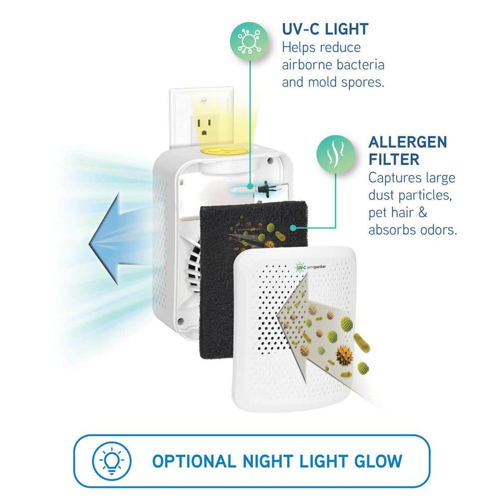 GermGuardian Allergen Filter Pluggable Air Purifier 7 in. White for Home with UV-C, Nightlight, Allergens, Dust, Pollen, Pet Dander (2)