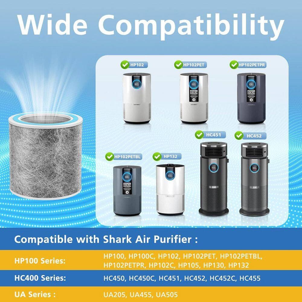 Edendirect 1200 sq. ft. HEPA Room Air Purifier in Gray with Portable Timer Quiet Smart Compatible Washable 2- Filter Included (2)