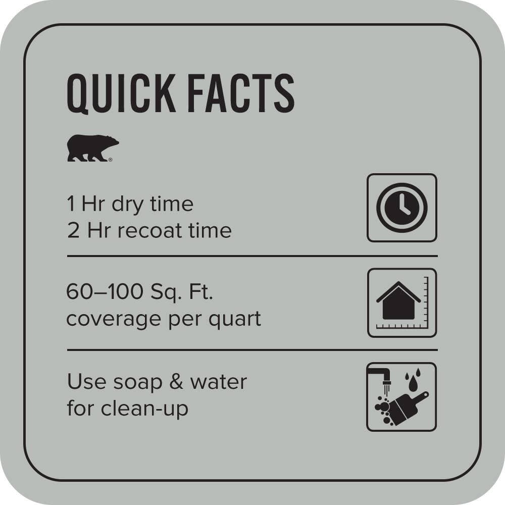 BEHR PREMIUM PLUS #T18-19 Quiet Time Flat EcoMix Plant-Based & Primer (3)