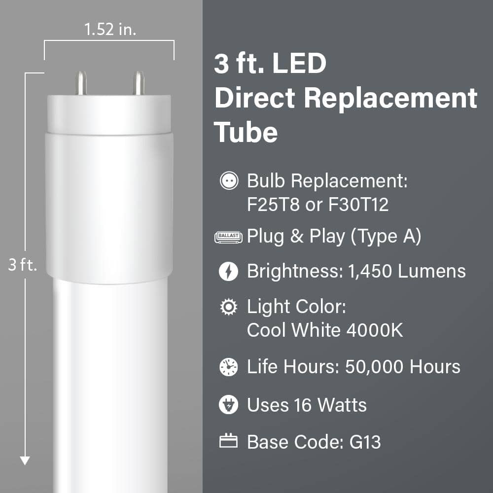 Feit Electric 16-Watt 3 ft. T8/12 G13 Type A Plug and Play Linear LED Tube Light Bulb, Cool White 4000K, 1 Bulb (3)