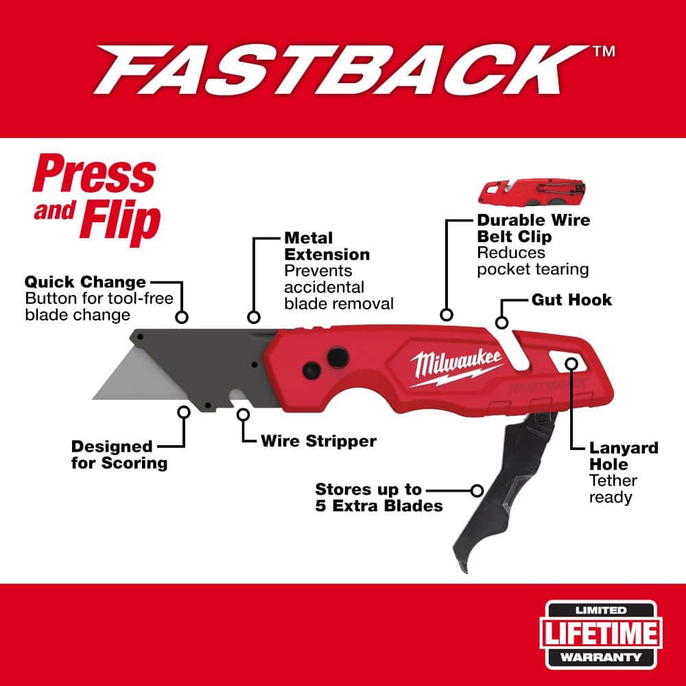 Milwaukee FASTBACK Folding Utility Knife & Compact Utility Knife w/1000V Insulated 10-20 AWG Wire Stripper/Cutter (3-Piece) (3)