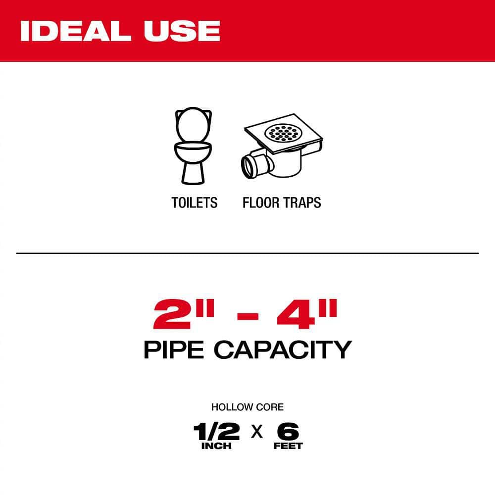 Milwaukee Trap Snake 6 ft. Toilet Auger Plumbing Drain Snake (3)