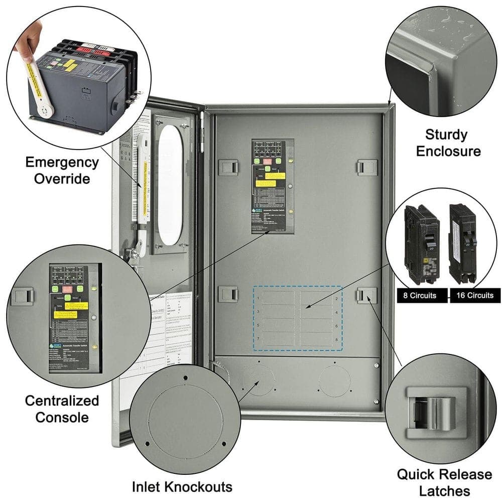 NATURE'S GENERATOR Pre-Wired 120V/240V 30A 8 Circuits Automatic Transfer Switch (2)