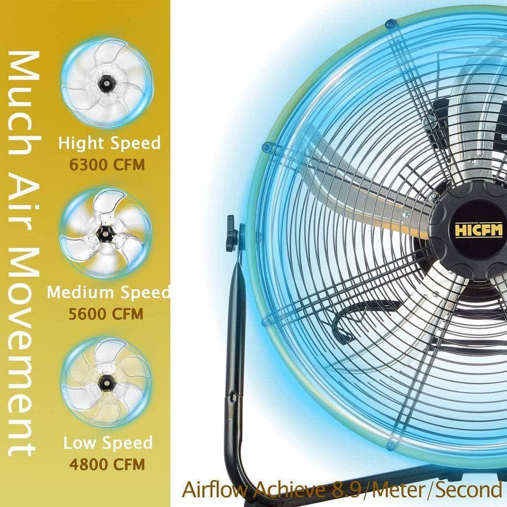 WOCK HICFM 20 in. Yellow Shroud Floor Fan, 6300 CFM High Velocity Air Circulator, 1/4 HP IP44 Motor for Garage - UL Listed (3)