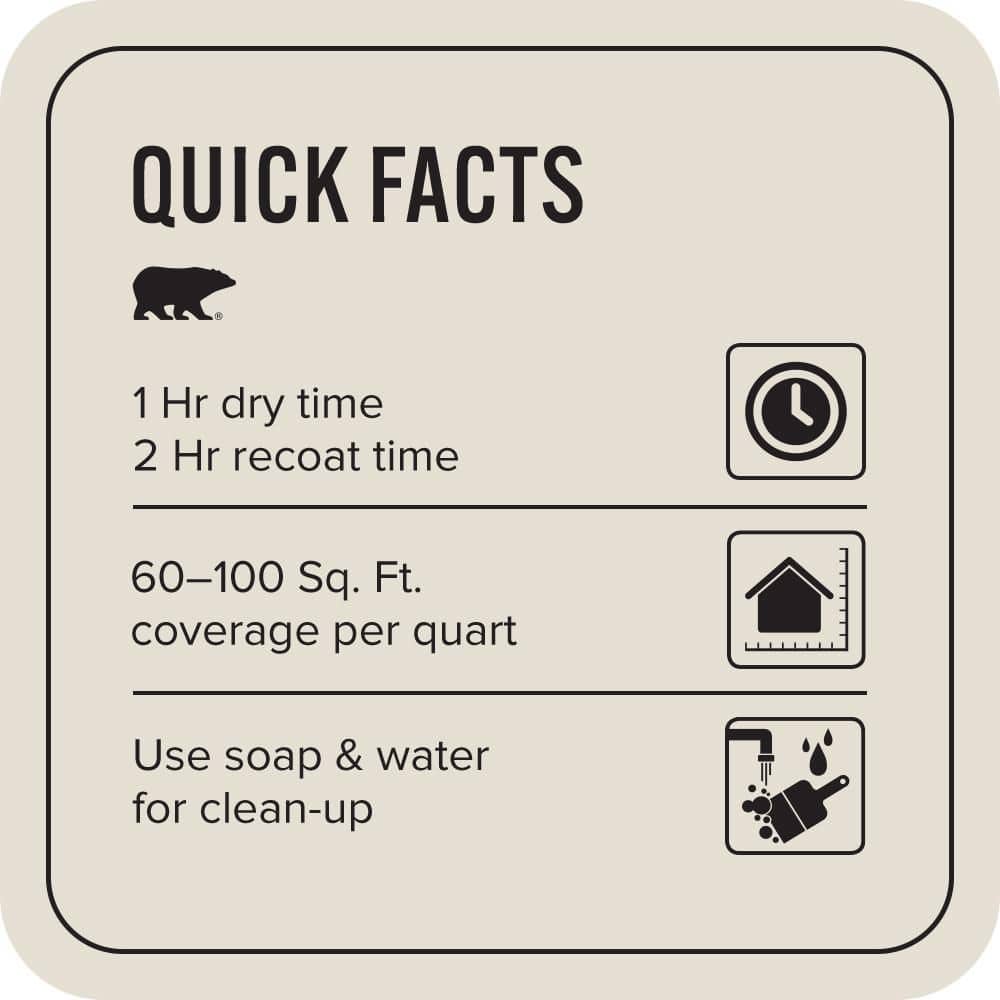 BEHR PREMIUM PLUS #PPU7-11 Cotton Knit Flat EcoMix Plant-Based & Primer (3)