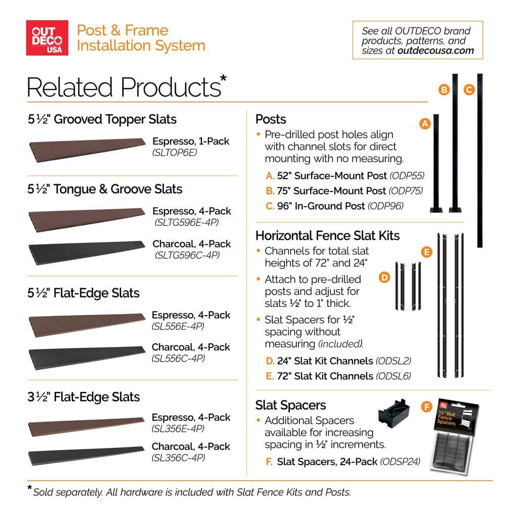OUTDECO 5.5" x 72" x .75" Wood Plastic Composite Fence Board, Tongue & Groove Topper, Sanded Finish - Charcoal (3)