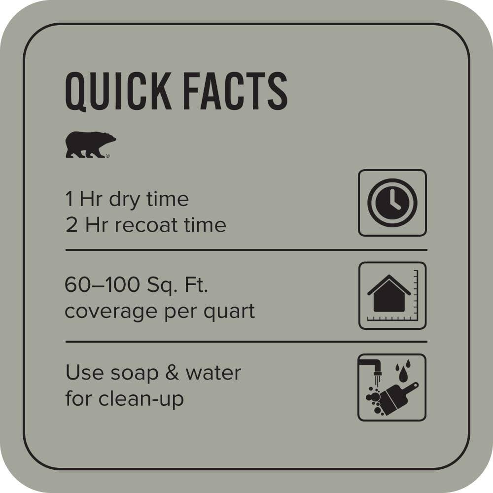 BEHR PREMIUM PLUS #N380-4 Strong Winds Flat EcoMix Plant-Based & Primer (3)