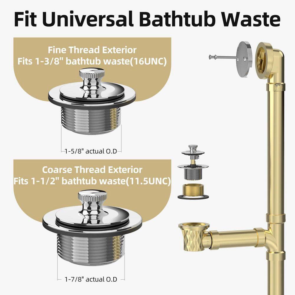 Helhom 1-Pack 11.5/16 UNC Hair Catcher and 2-Hole Overflow Faceplate Lift and Turn Bathtub Drain Chrome Plated (3)