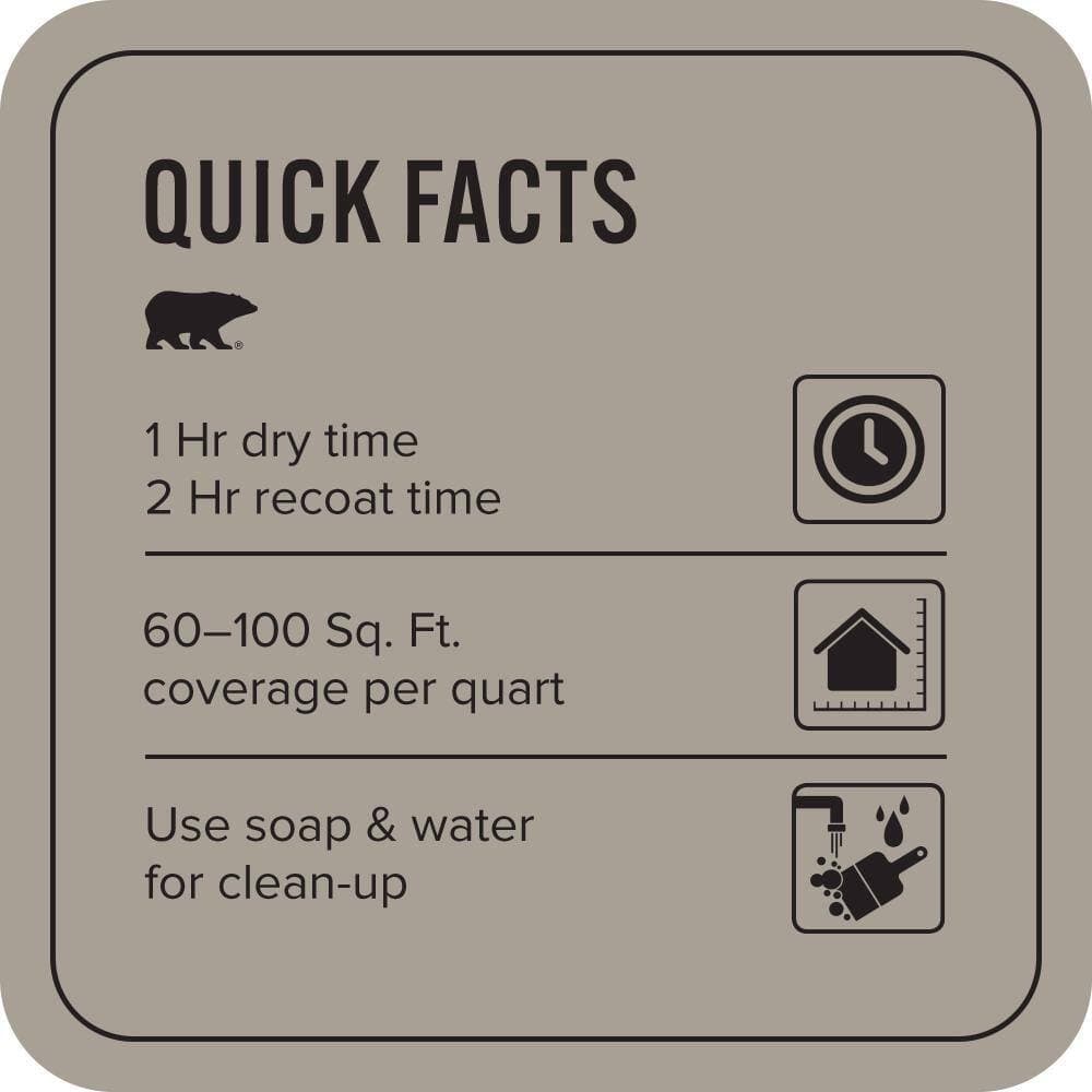 BEHR PREMIUM PLUS #PPU24-09 True Taupewood Flat EcoMix Plant-Based & Primer (3)