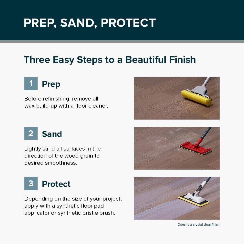 BEHR PRO 1 Gal. Clear Satin Fast Drying Water-Based Interior Polyurethane Floor Finish Topcoat (3)