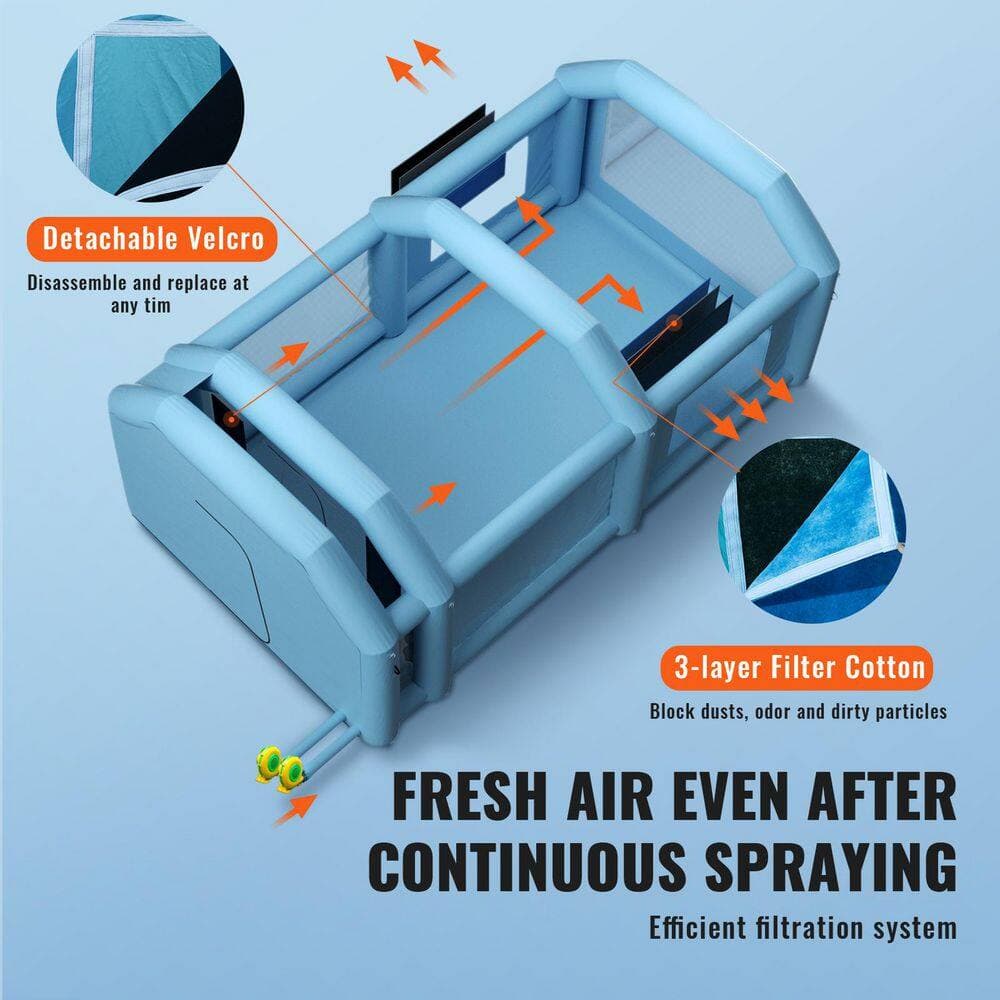 SKYSHALO 28 x 16 x 11 ft. Inflatable Paint Booth, Inflatable Spray Booth, High Powerful 750W+950W Blowers, Air Filter System (3)