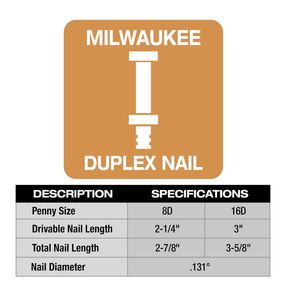 Milwaukee 16D .131 in. Collated 21-Degree Duplex Nails for M18 FUEL Duplex Nailer (4)