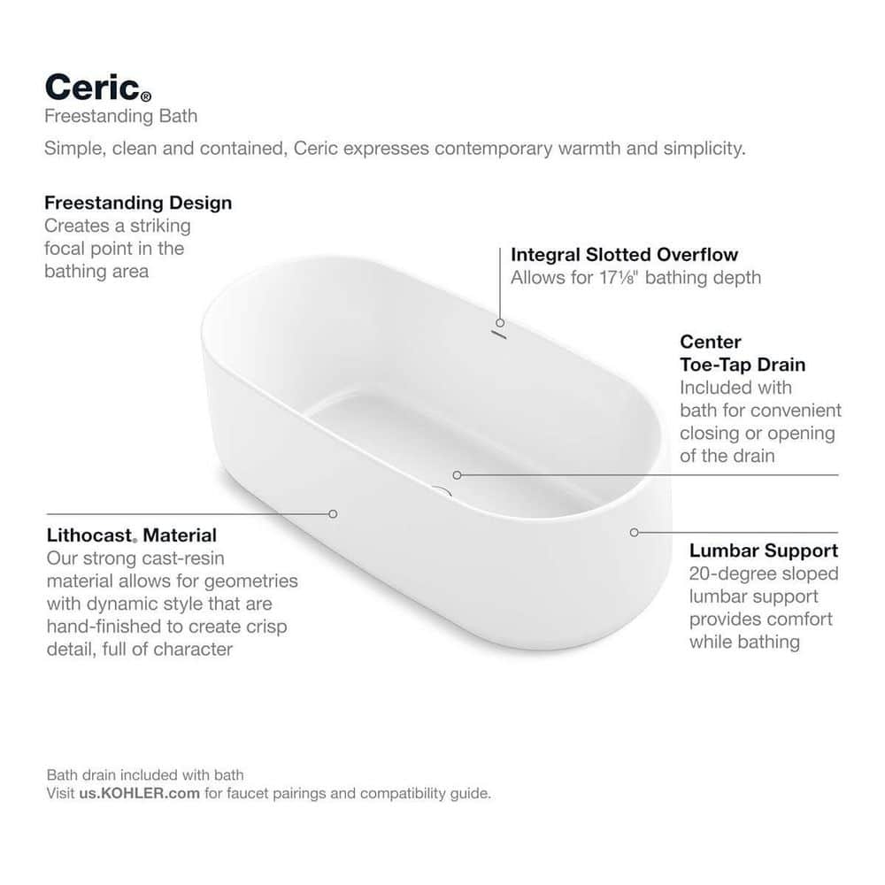 KOHLER Ceric 60 in. x 25.5 in. Soaking Bathtub with Center Drain in White (2)