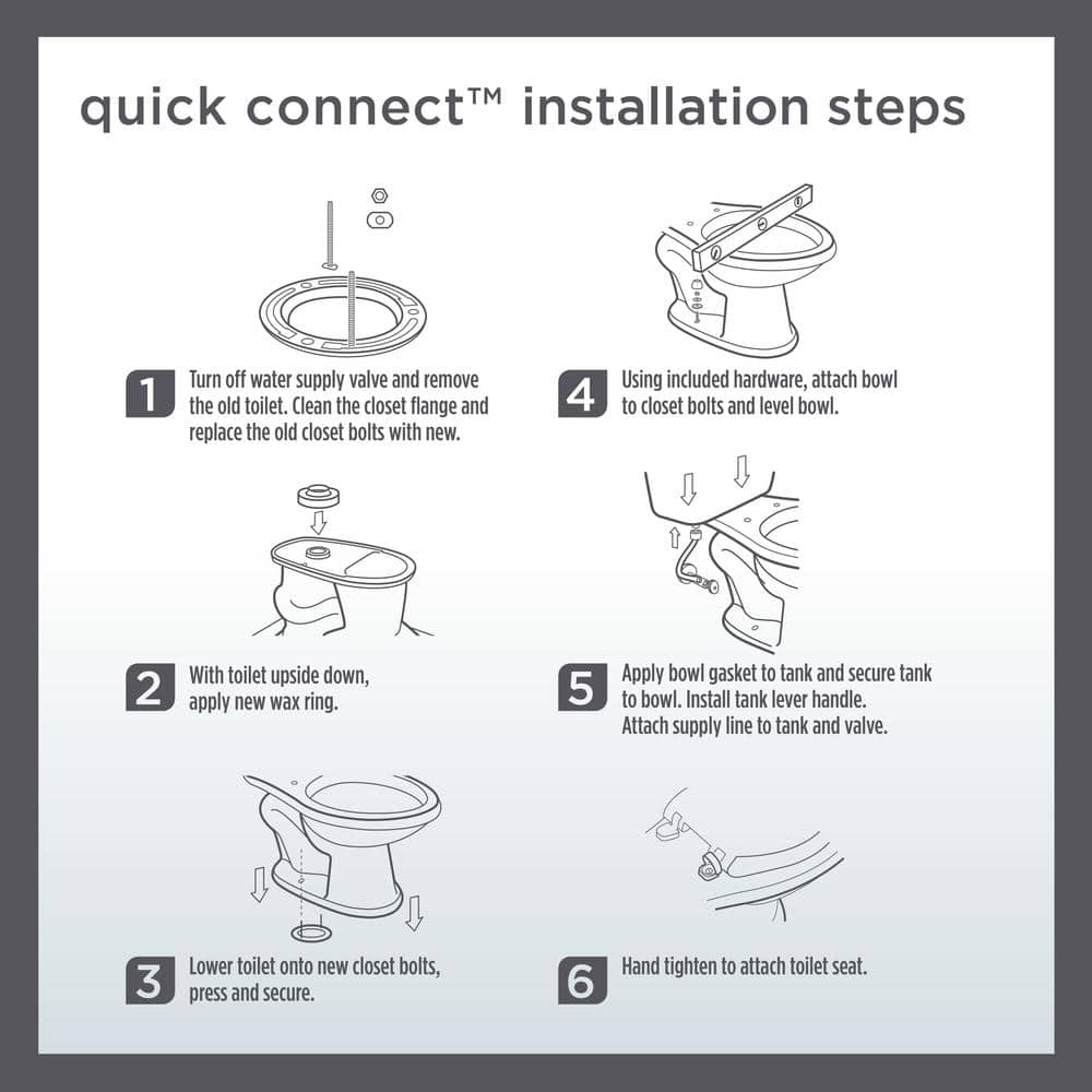 Niagara Stealth Stealth 2-Piece 0.8 GPF Ultra-High-Efficiency Single Flush Elongated Toilet in White, Seat Included (2)