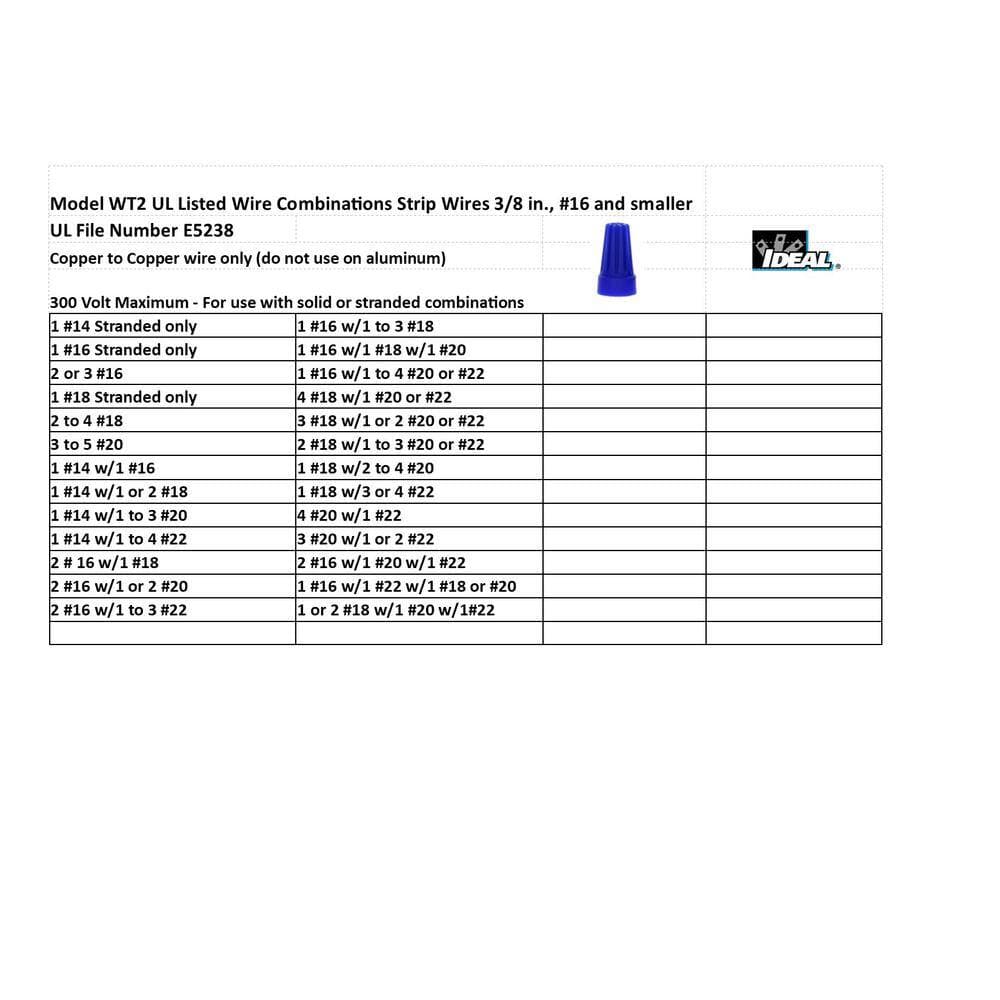 IDEAL Assorted Orange and Blue Standard Wire Connectors (450 Jar) (4)