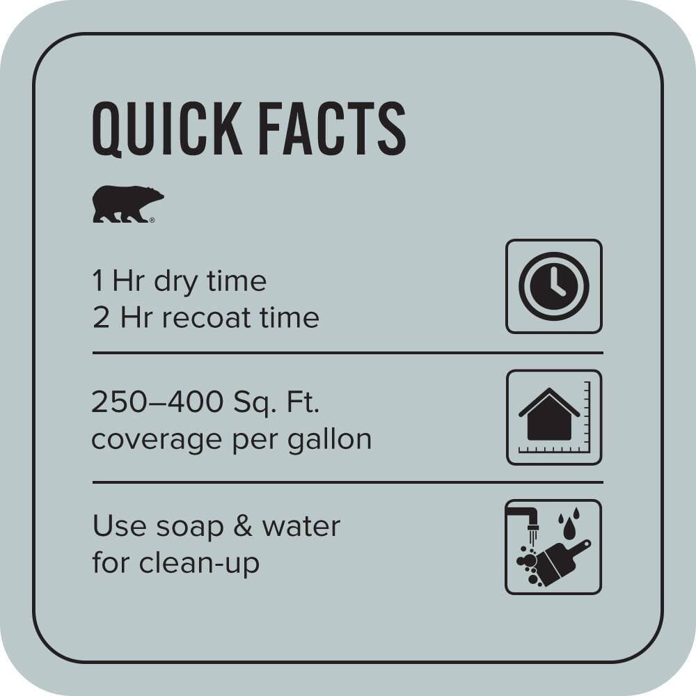 BEHR PREMIUM PLUS 1 gal. #N470-2A Dusted Blue Semi-Gloss Enamel EcoMix Plant-Based Interior Paint & Primer (3)