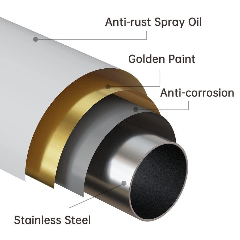 Lynzavix 43-73 in. Premium Metal Steel Anti-rust Coating Non-Slip Tension Shower Rod in Gold (2)