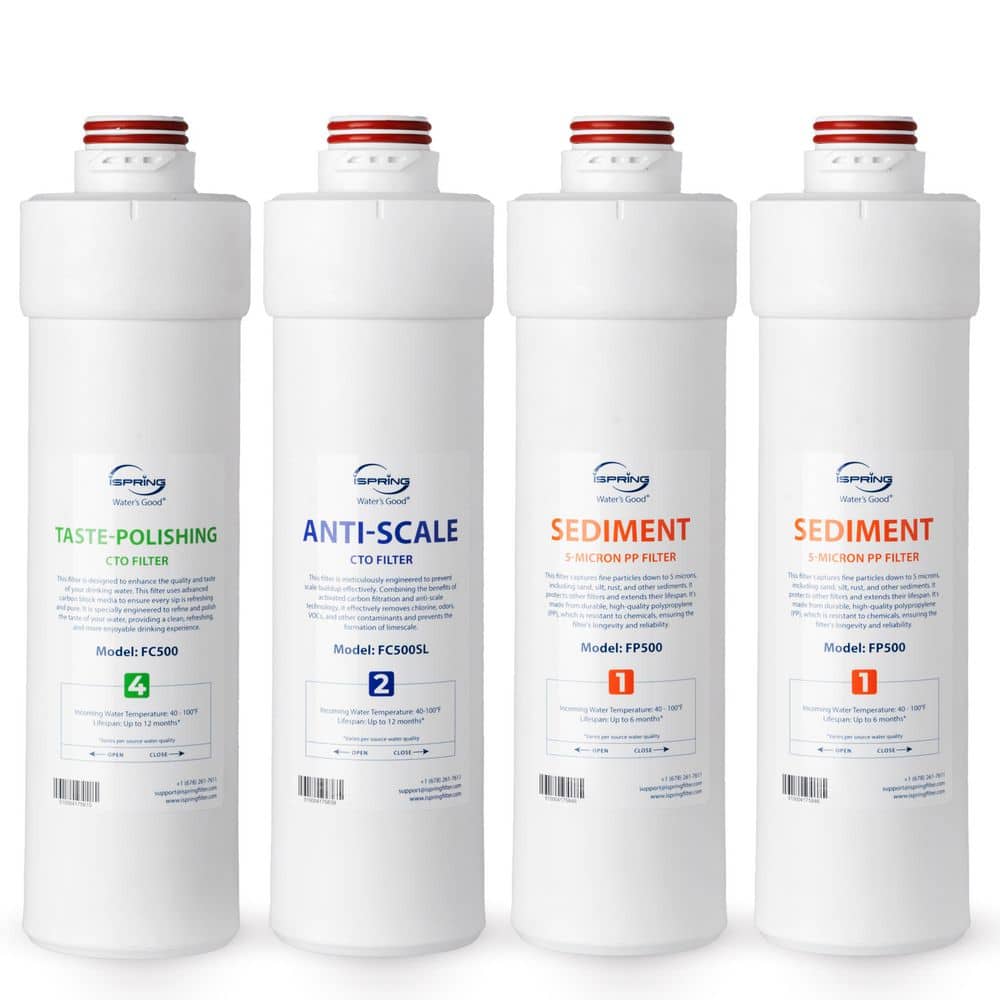 ISPRING 1-Year Replacement Filter Pack for RO5004F Tankless Reverse Osmosis System (1)
