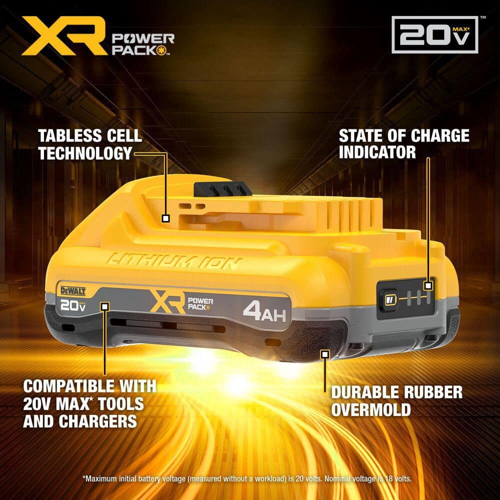 DEWALT 20V MAX XR Lithium-Ion 4.0 Ah Battery Pack (2)