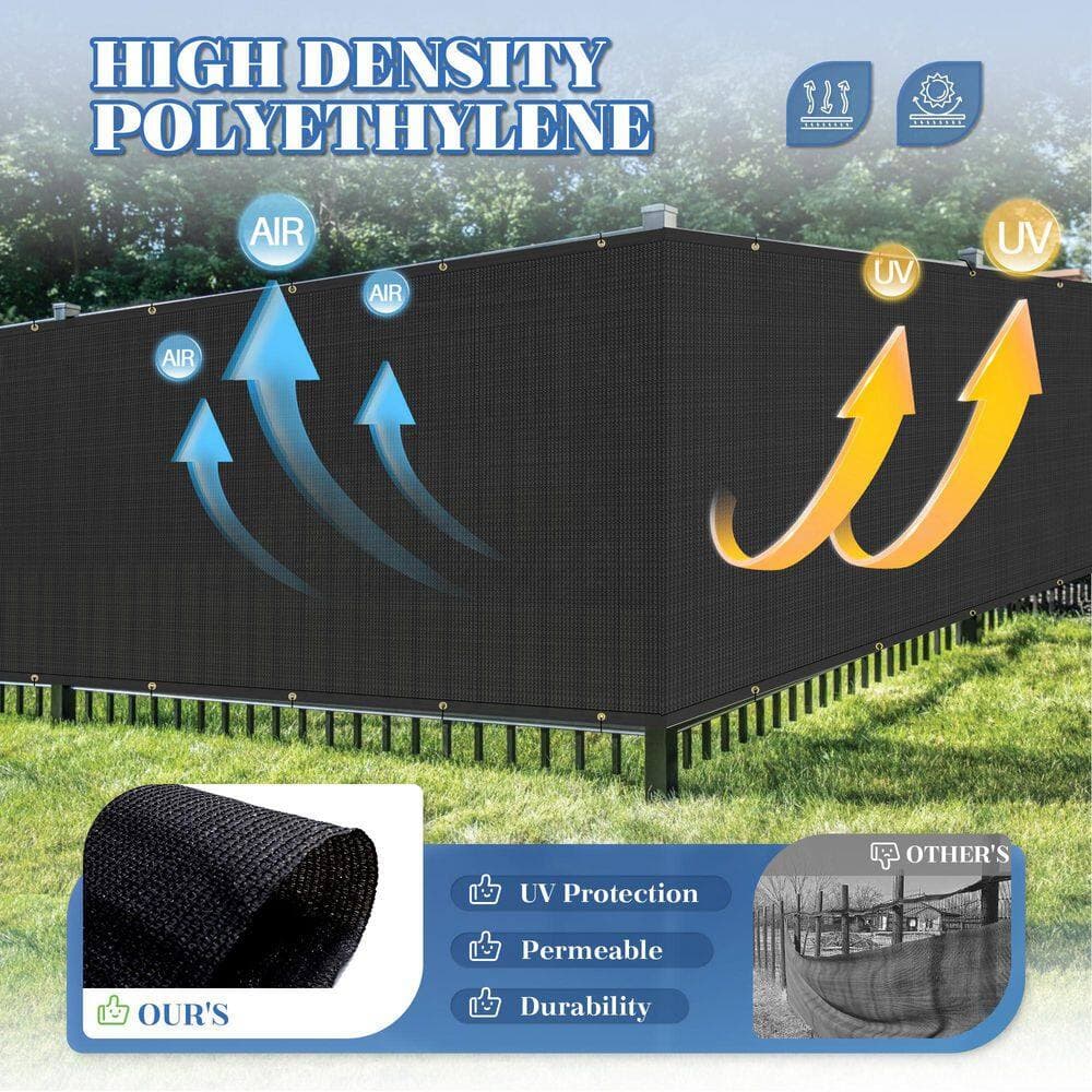 ECOOPTS 5 ft. x 25 ft. HDPE Privacy Fence Screen with Copper Grommets, 90% UV Blockage, Cable Zip Ties Included, Black (3)