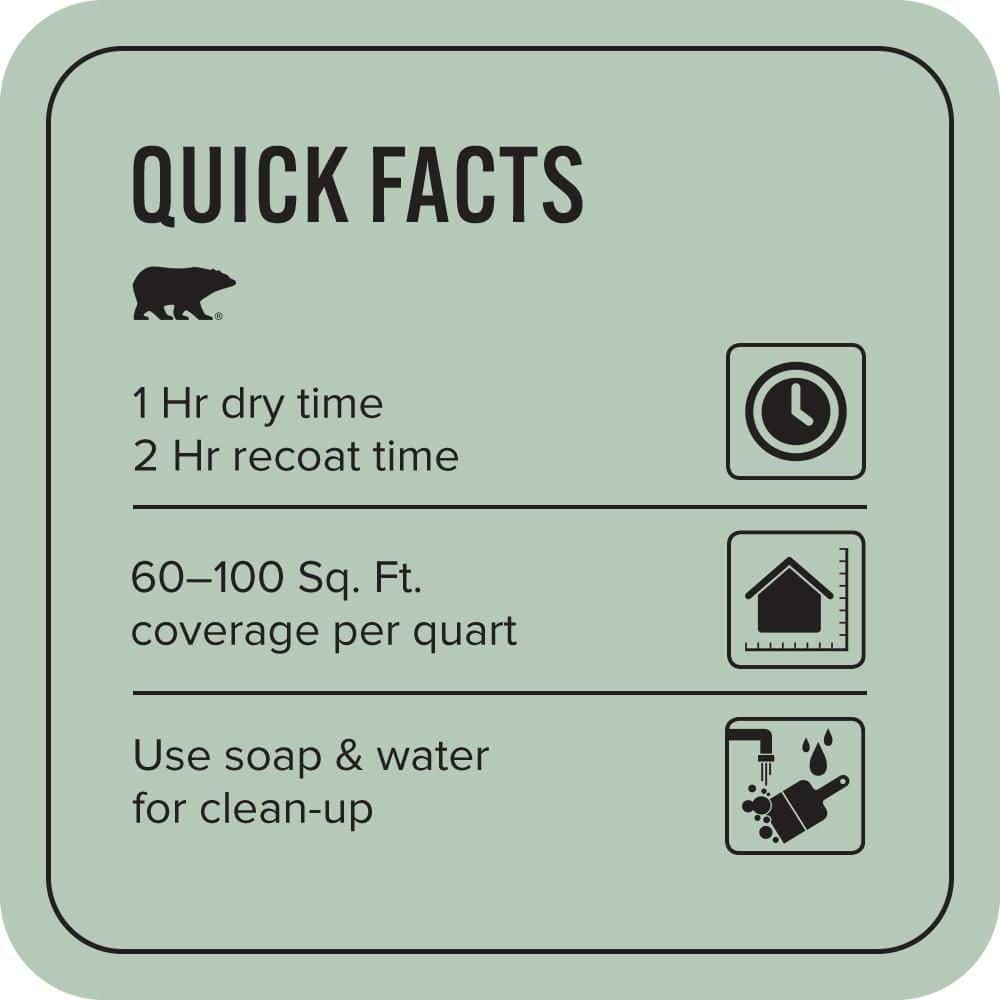 BEHR PREMIUM PLUS 1 qt. #S410-3 Ponds Edge Flat EcoMix Plant-Based Interior Paint & Primer (3)