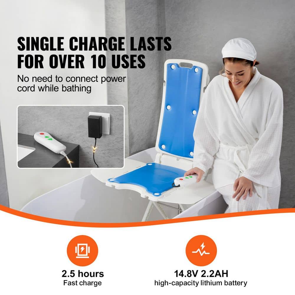 SKYSHALO Electric Chair Lift, Support Up to 310 LBS., Adjustable Height 3.03-19.96 in., 45° Tilt for Seniors Patient Elderly (2)