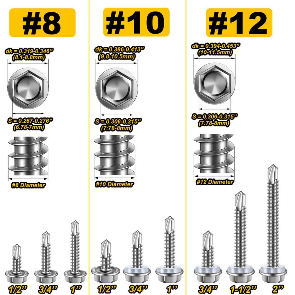 MYWISH 385-Piece #8 #10 #12 Hex Head Self-Tapping Screw Kit, Stainless Steel for Metal, Wood, Plastic and Sheet Metal (2)