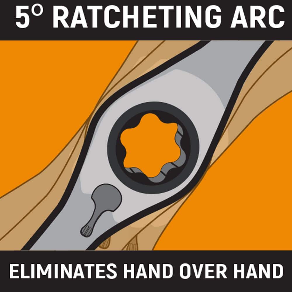 GEARWRENCH Metric Small & Medium Ratcheting Tap & Die Set (4)